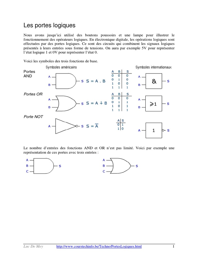 Portes Logiques et Circuits Combinatoires | PDF | Fonction logique ...