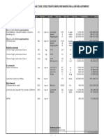 Material Schedule 4-Bedroom Bungalow