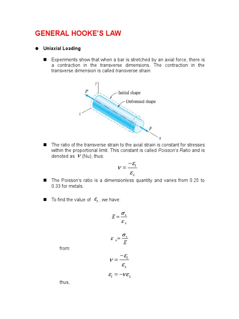 General Hooke's Law | Deformation (Mechanics) | Stress (Mechanics)