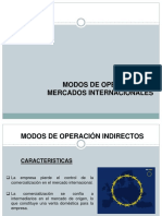 Modos de Operaciòn en Mercados Inales.