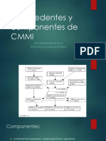 Exposicion - Antecedentes y Componentes de CMMI