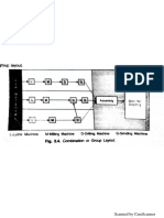 Plant Layout