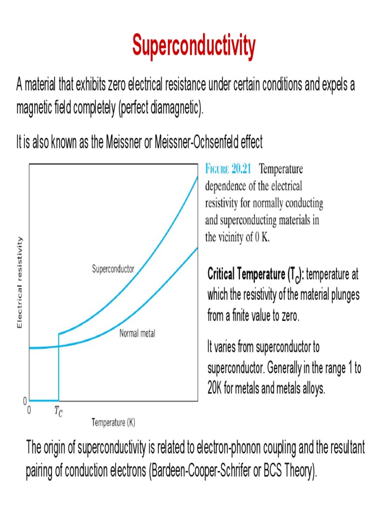 Thesis on ferromagnetism 06 picture