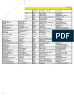 Popis Ovlaštenih Plinoinstalatera Servisera I Projektanata
