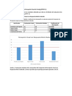 Ejemplo Interpretación Frostig