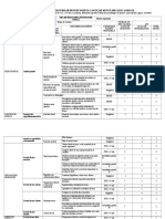 7Fisa de Evaluare Mecanic Agricol