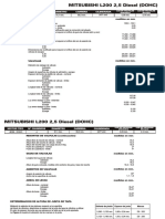 Mitsubishi l200 2,5 Diesel (Dohc)