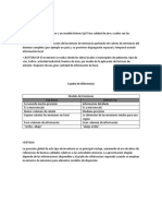 Tarea 2 COLABORATIVA