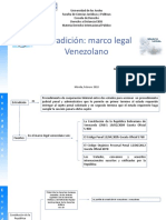 Mapa Conceptual Extradición en Venezuela