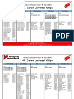 HP / Canon Universal Chips: Reduce Chip Inventory & Save With