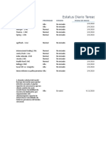 Copia de Estatus Diario Tareas Pendientes 03.04.18