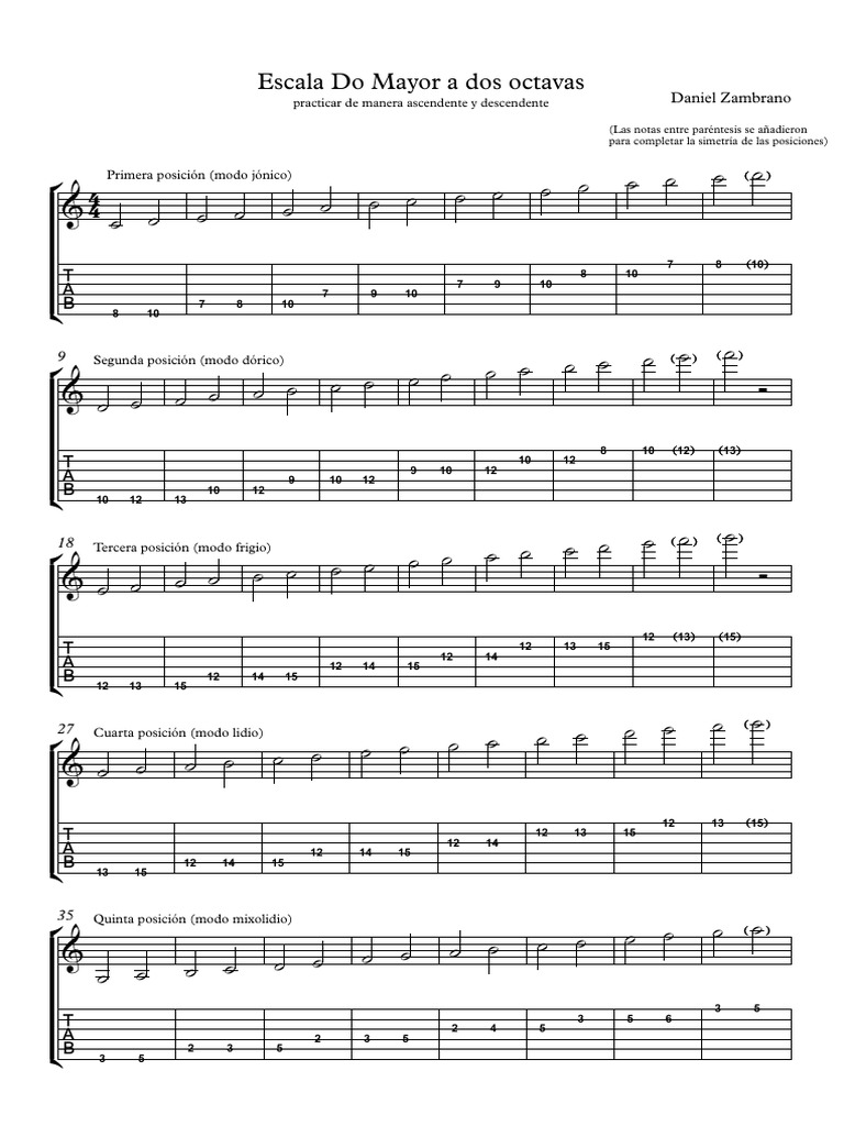 Siete Posiciones de La Escala Mayor para Guitarra | PDF | Escala ...