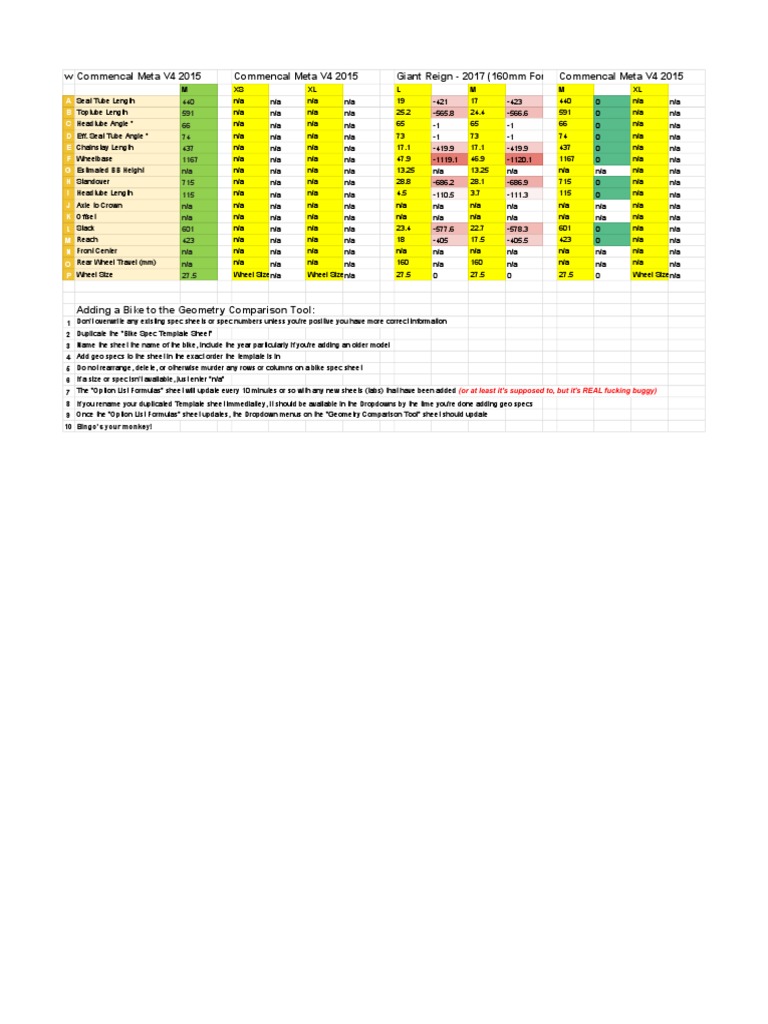 Mountain Bike Geometry Comparison Tool - PUBLIC | PDF | Transportation ...