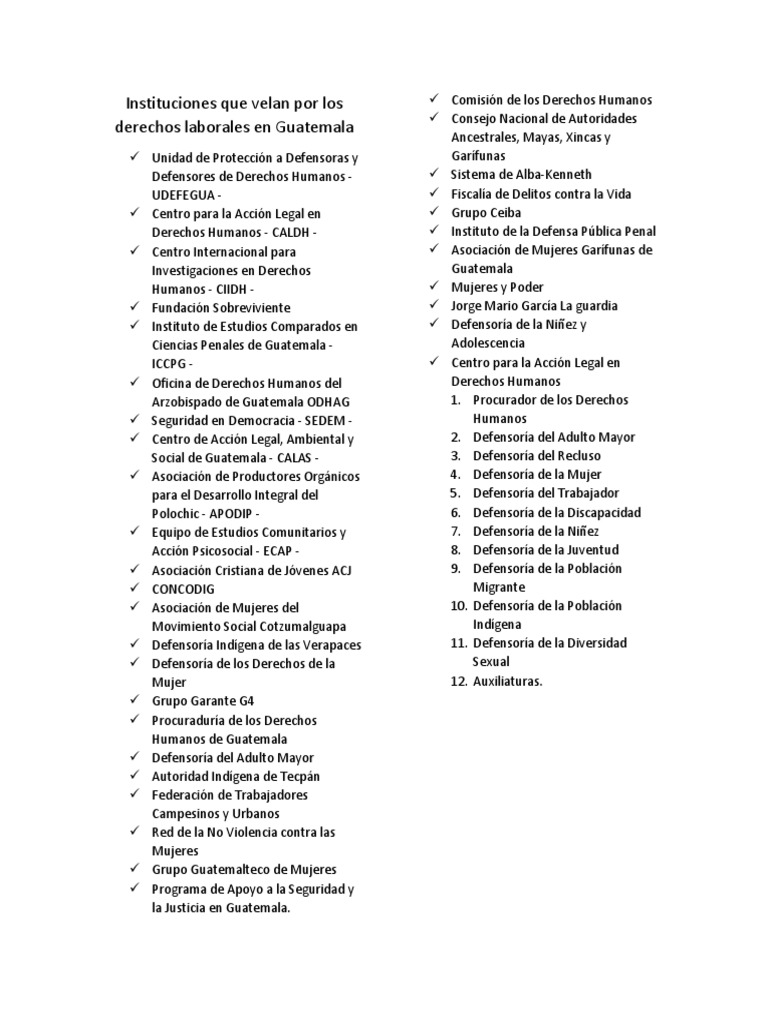 Instituciones que velan por los derechos laborales-humanos en Guatemala