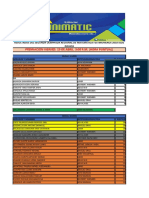 Resultados Festinumeros Juliaca