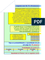 Lotofácil 16-18 números: probabilidades e prêmios