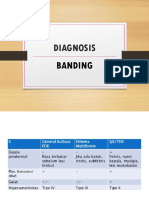 Diagnosis: Banding