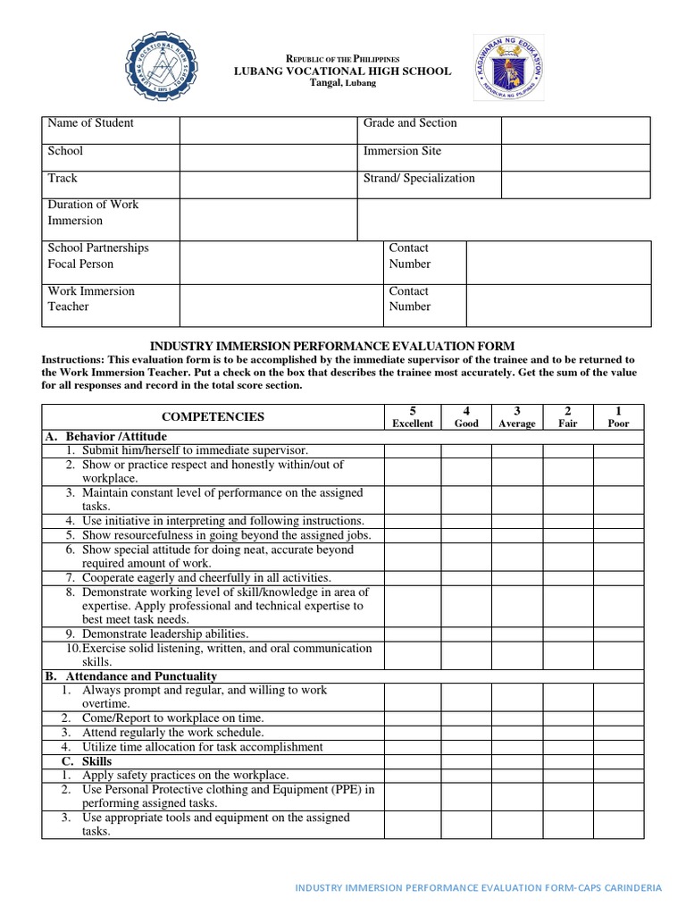 Assessment Tool Caps Carinderia PDF Personal Protective Equipment