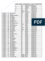 Laporan Pencatatan Resep Narkotika-Psikotropika 2018