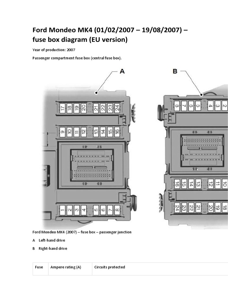 2014 Volkswagen Tiguan Fuse Box Diagram