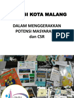 Inovasi Kota Malang CSR