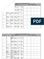 Internal / External Communication Plan