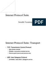 Internet Protocol Suite Internet Protocol Suite