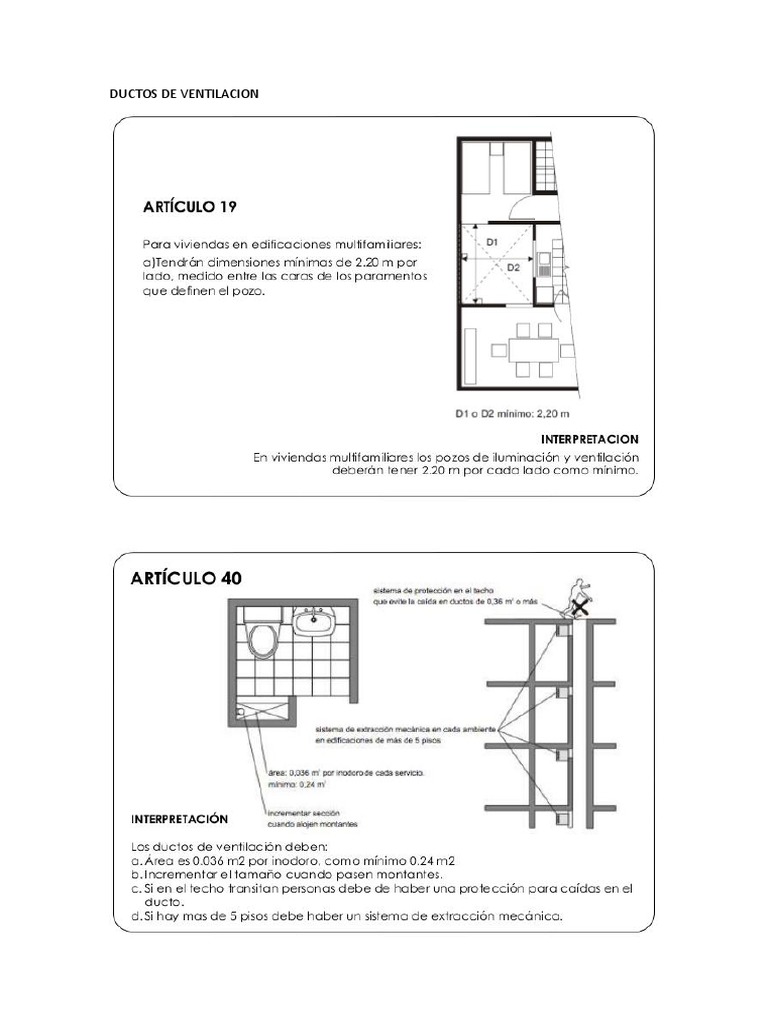 Ductos De Ventilacion Pdf
