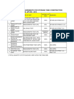 Summary of NDT Requirements For Storage Tank