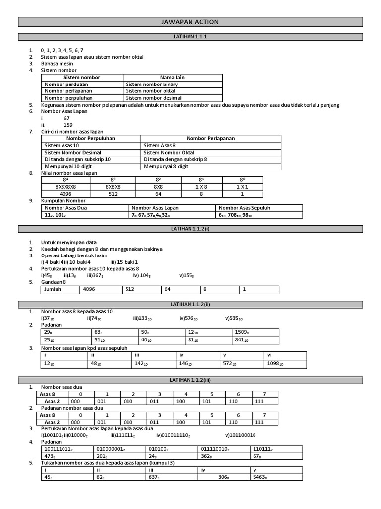 Jawapan Modul Inovasi 5 Ask Tingkatan 3