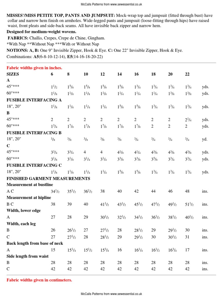 Fabric Widths Given in Inches PDF Clothing Fashion