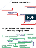 sedimentologia_clase2