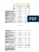 Liste Cantitati Arhitectura