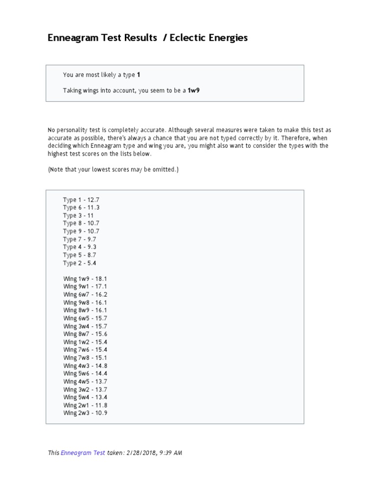 Enneagram Test