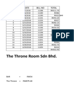 The Throne Room SDN BHD.: NO Date Bill No Total