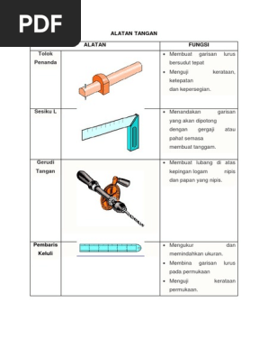 Alatan Tangan Pdf