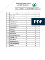 8.1.1 Pola Ketenagaan Minimal Upaya Wajib Puskesmas