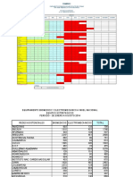 Total Equipos y Otms a Nivel Nacional - Ene a Ago 2014-3