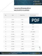 100 Najpouzivanejsich Anglickych Slovies AnglictinaRychlo
