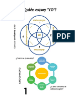 Quien Conforma El Yo en Las Relaciones Sociales