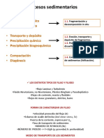 Sedimentologia Clase3