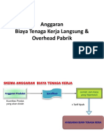 Biaya Tenaga Kerja Langsung & Overhead