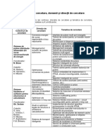 Colective de cercetare, domenii, directii.pdf