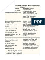 Sajak Pada Sekuntum Mawar