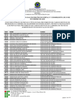 Assist. Adm. IFTO 2018 - Homologação de Inscritos