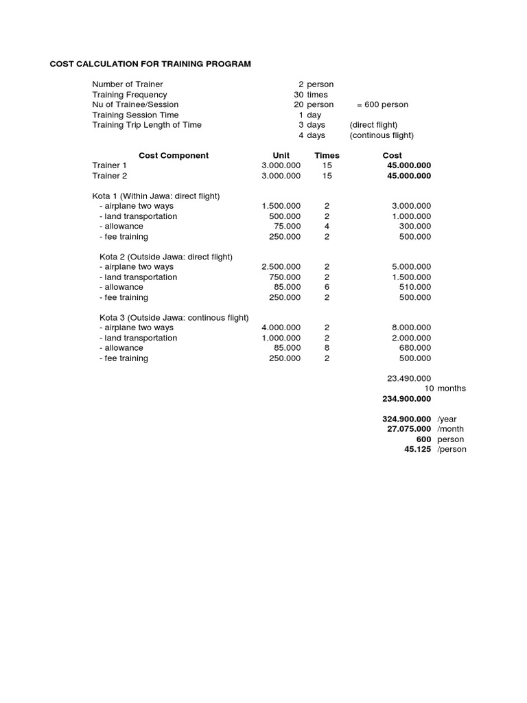 Training Program Cost Breakdown | PDF | Electrical Engineering