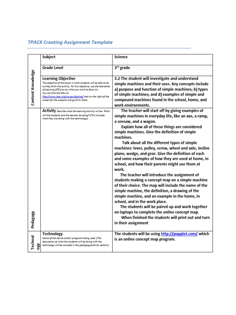 Tpack Template Creating sp18 | PDF | Machines | Learning