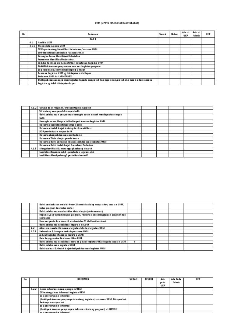 Instrumen Self Assessment Pokja Ukm PDF
