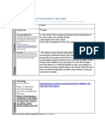 Tpack Template Iwb sp18