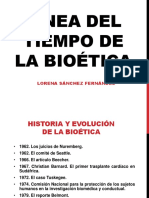 Historia de La Bioetica
